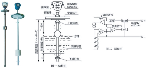 浮球液位计的原理图